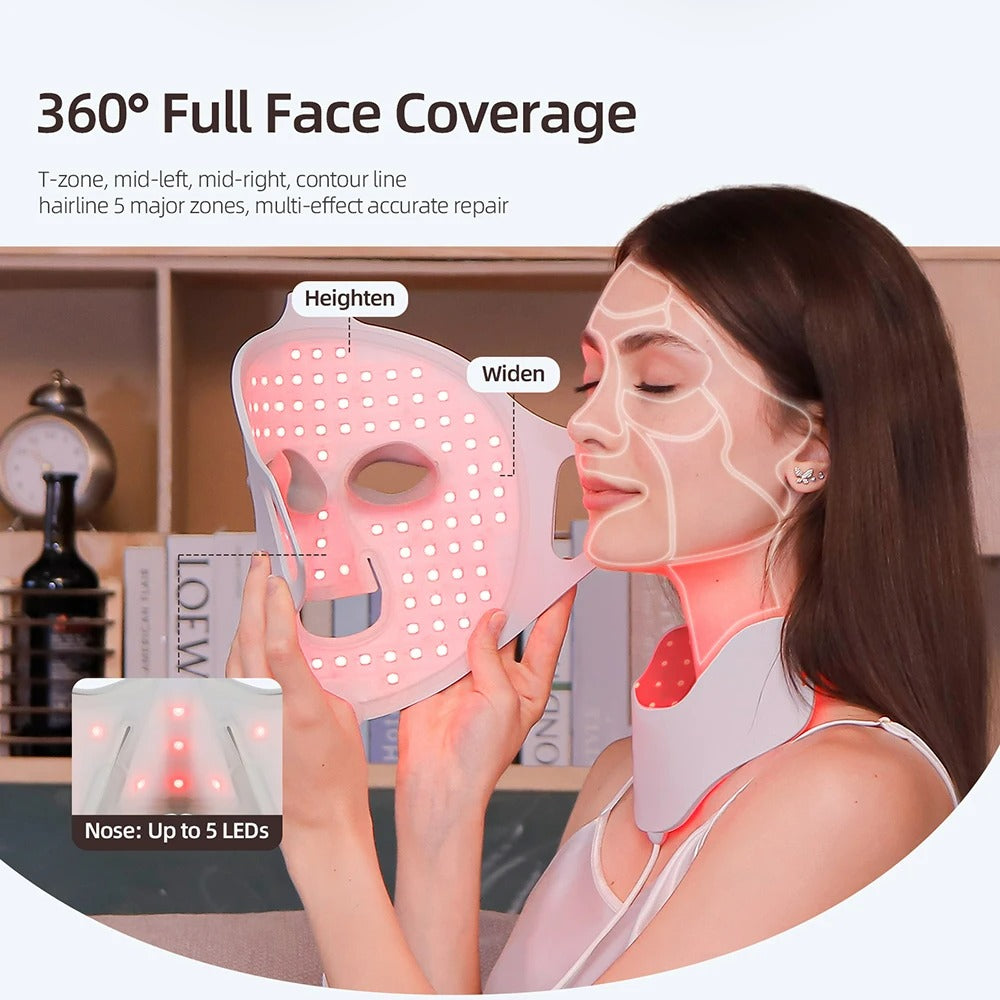 7 Color Photon LED Face and Neck Mask – 3D Flexible Silicone for Red and Infrared Light Therapy