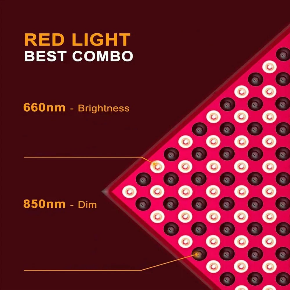 144-LED Red Light Therapy Facial Panel. Boost Collagen, Smooth Fine Lines & Revitalize Skin